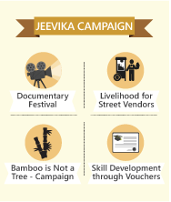 Removing Barriers to Livelihood: Jeevika